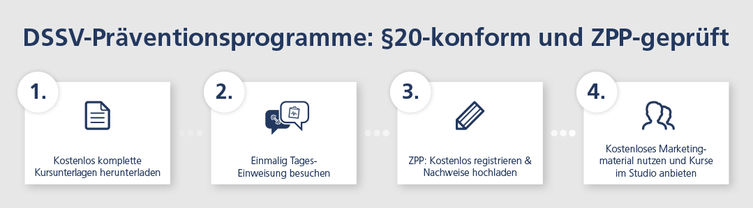 DSSV-Präventionsprogramme